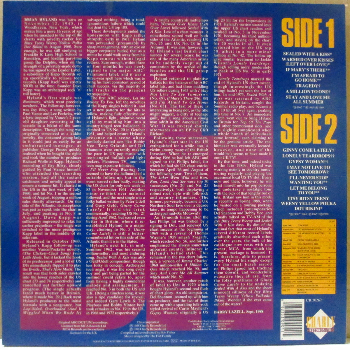 BRIAN HYLAND (ブライアン・ハイランド) - Golden Decade 1960 - 1970 (UK '88 オリジナル LP) オールタイム・ベスト全14曲