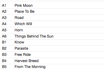 NICK DRAKE (ニック・ドレイク) - Pink Moon (EU 限定復刻再発 180g LP/New)