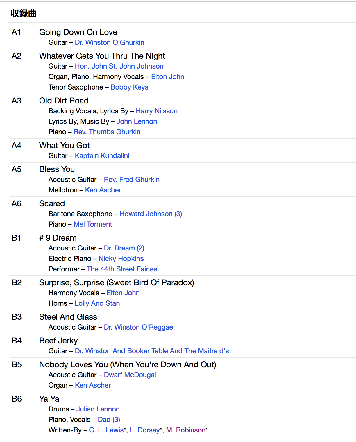 JOHN LENNON (ジョン・レノン) - Walls And Bridges (EU 限定復刻リマスター再発 180g LP/ New)