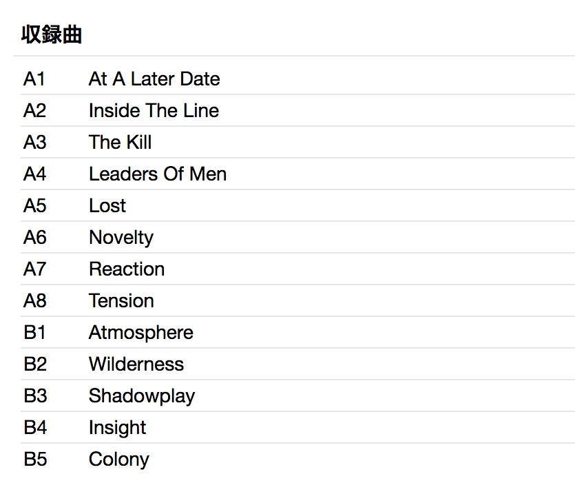 WARSAW / JOYDIVISION (ワルシャワ / ジョイ・ディヴィジョン) - Middlesbrough 14th September 1977 / Manchester 28th September 1979 (EU 限定プレス LP/ New)