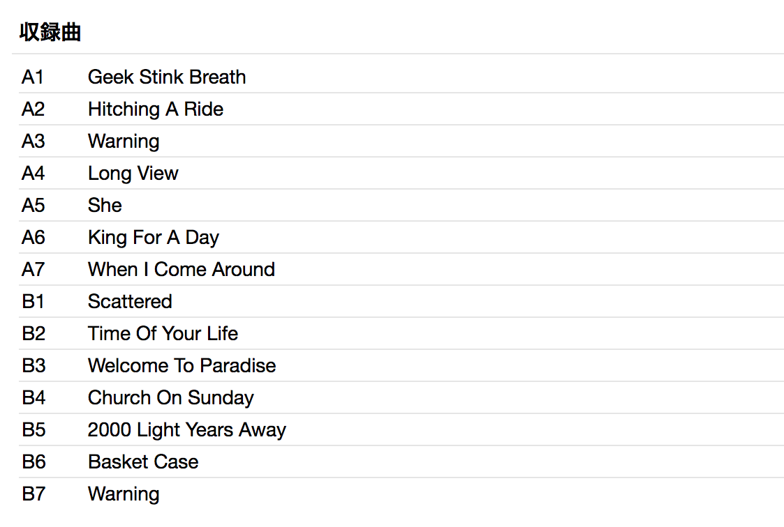GREEN DAY (グリーン・デイ) - A Wasteland To Call Home (UK 300枚限定「グリーンヴァイナル」 LP/ New)