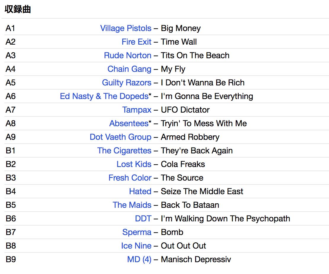 V.A. ('77-'82年各国レア・パンク・コンピ) - Killed By Death #7 (US 限定再発 LP / New)