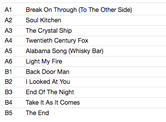 DOORS (ドアーズ) - The Doors (1st) (EU 限定復刻再発「オリジナル・ステレオ・ミックス」180g LP/New)