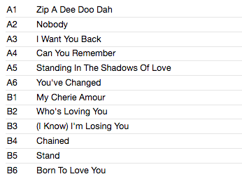 JACKSON 5 (ジャクソン・ファイブ) - Diana Ross Presents The Jackson 5 (US & EU 限定1500枚復刻再発140g 「オレンジ・ヴァイナル」 LP/New)