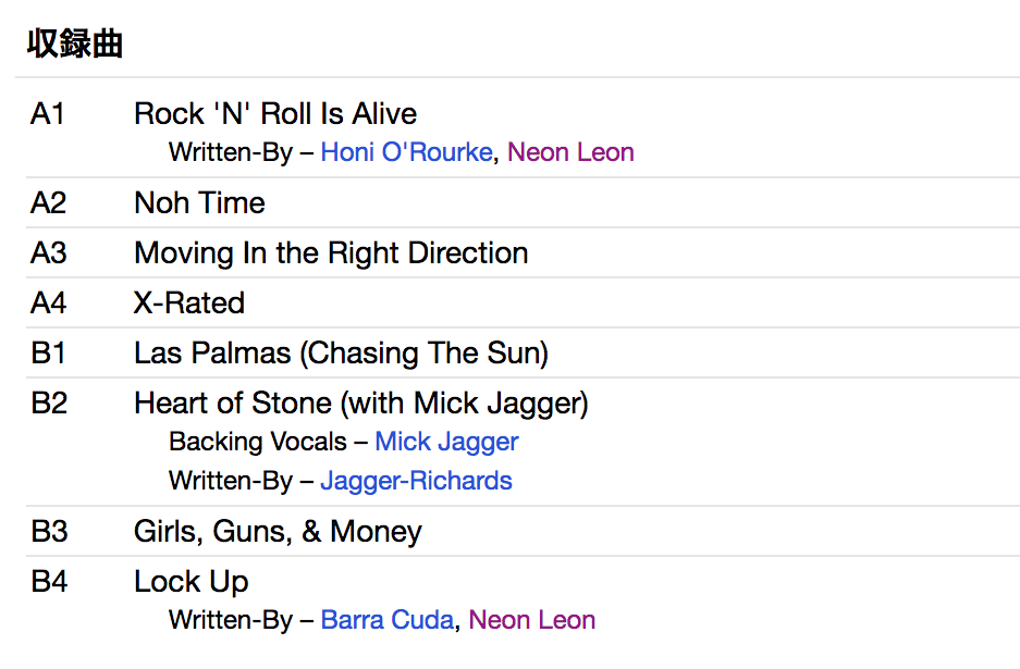 NEON LEON (ネオン・レオン) - 1979-84 Singles Collection (US 500枚限定プレス LP/ New)