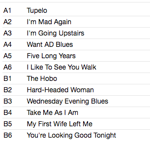 JOHN LEE HOOKER (ジョン・リー・フッカー) - The Folk Lore of John Lee Hooker (US 限定復刻再発 LP/New)