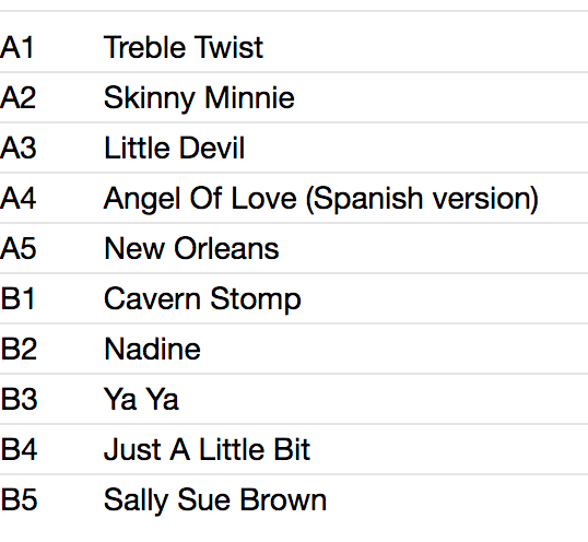 KAISERS (カイザーズ)- Ruff 'n' Rare (German 限定10インチ・モノラル LP+帯/New)93〜'00年未発表アウトテイク10曲