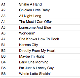 LITTLE RICHARD (リトル・リチャード) - The Fabulous (EU 限定復刻再発 180g LP+CD/廃盤 New)