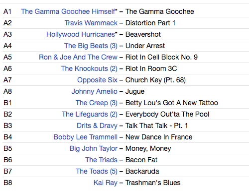 V.A. (「Born Bad」監修者編集50's & 60's 珍曲コンピ) - Wildsville (EU 限定復刻再発 LP/New)