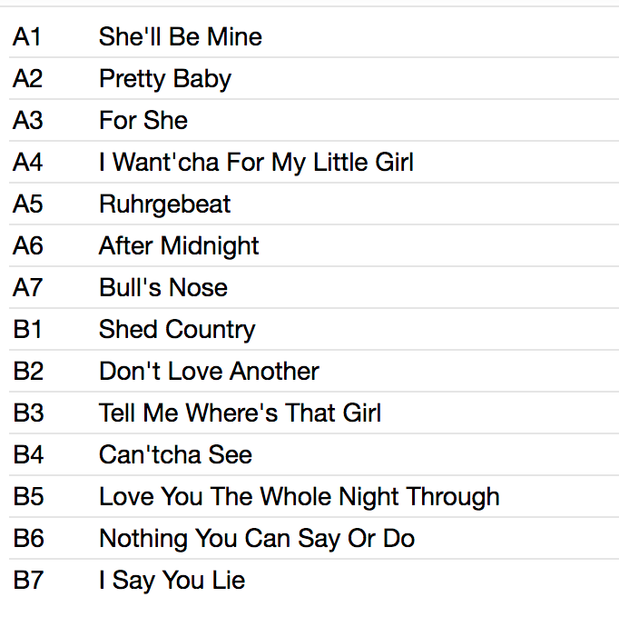 MILKSHAKES (MICKEY & THE) (ミッキー&ミルクシェイクス) - Talking ‘Bout... (UK 限定復刻再発 LP/New)