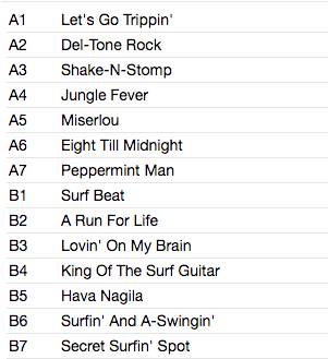 DICK DALE & HIS DEL-TONES (ディック・デイル & デルトーンズ) - Singles Collection '61-'65 (US 限定「オレンジ・ヴァイナル」モノラル2xLP/New) サーフ・ギターの神様'61〜'65年シングル・コンピ!