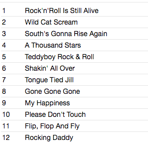 CRAZY TEDS (クレイジー・テッズ) - Rock'n'Roll Is Still Alive (Japan タイムボム 限定 CD / New) 大阪ディボーイR&R '06年デビューアルバム!