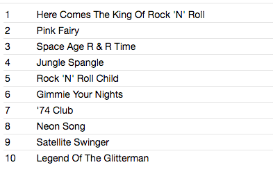 YOUNG PARISIAN (ヤング・パリジャン) - All That Glitters (Japan タイムボム 限定 CD/New) ’09年セカンド・アルバム