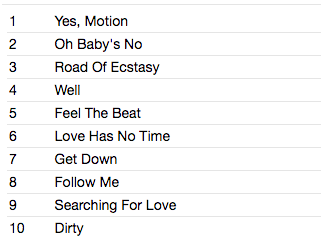 ACID EATER (アシッド・イーター) - Black Fuzz On Wheels (Japan タイムボム 限定 CD/New) '10年セカンド・アルバム!