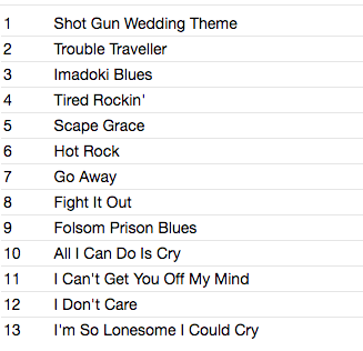 BOTS, THE (ザ・バッツ) - Chronicles Volume 2 (Japan タイムボム 限定デジパック CD/New) 2010年復帰第二弾