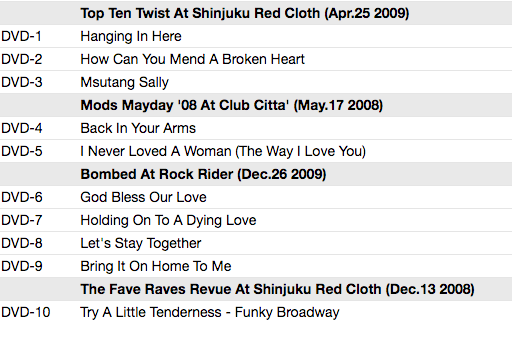 FAVE RAVES, THE - Bombed / THE FAVE RAVES REVUE IN OSAKA (日本 タイムボム 限定 CD+DVDセット/New)'09年大阪ライブCD+DVDセット!