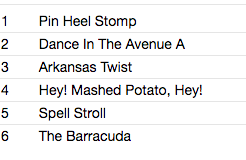 5.6.7.8’S (ザ・ファイブ・シックス・セブン・エイツ) - Pin Heel Stomp (Japan タイムボム限定再発エンハンスト映像付き「紙ジャケ」CD/New - BOMBCD-103)'97年6曲入りミニ・アルバム!