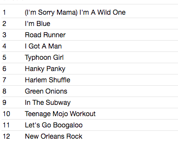 5.6.7.8’S (ザ・ファイブ・シックス・セブン・エイツ) - Teenage Mojo Workout (日本タイムボム限定再発 エンハンスト映像付き紙ジャケCD/New)