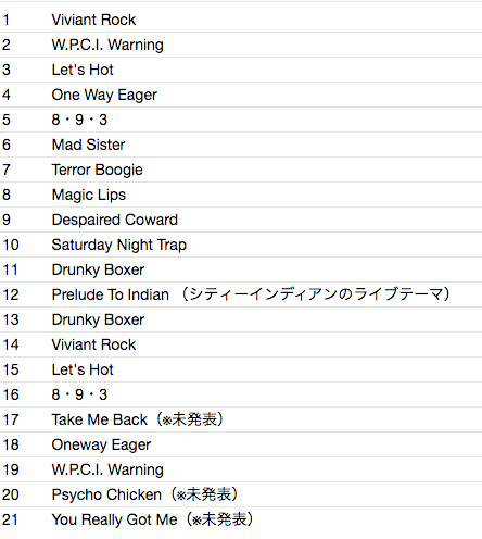 WAR PAINTED CITY INDIAN (ウォー・ペインテッド・シティ・インディアン) - Complete Discography (Japan タイムボム 限定 CD/New) 関西ハードコア・レジェンド全21曲入りコンピ!