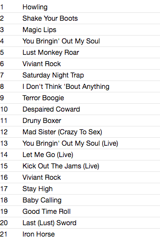 CITY INDIAN (シティ・インディアン) - Howling On Fire (Japan タイムボム 限定ボーナス入り再発 CD/New) '91年名作!