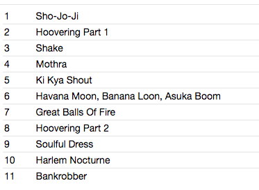 5.6.7.8’S (ザ・ファイブ・シックス・セブン・エイツ) - Tanukigoten:狸御殿 (Japan タイムボム限定 CD/New) '14年アルバム!