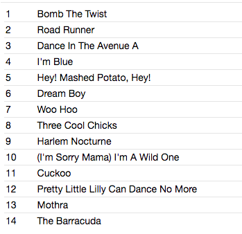 THE 5.6.7.8 ’S-BEST HITS OF THE 5.6.7.8 ’S (CD)