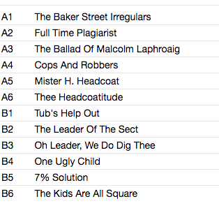 HEADCOATS (ヘッドコーツ) - Irregularis (The Great Hiatus) (UK 限定「ブラック VINYL」 LP/New)