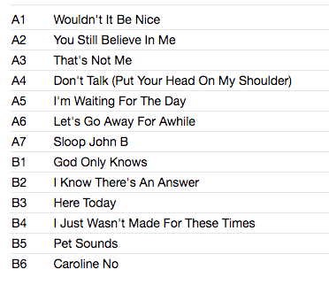 BEACH BOYS (ビーチ・ボーイズ) - Pet Sounds (EU 限定復刻再発モノラル高音質 LP/New)'66年大名作!