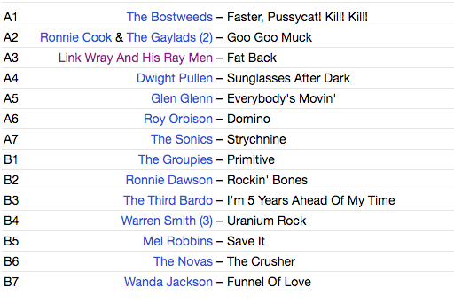 V.A. クランプスの大人気カヴァ原曲コンピ (クランプスの大人気カヴァ原曲コンピ) - Born Bad Vol.1 (EU 限定再発アナログ LP - 見開きジャケ/New)