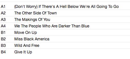 CURTIS MAYFIELD (カーティス・メイフィールド) - Curtis (1st) (EU 限定復刻再発 180g LP/New)’70年名作ソロ・デビュー・アルバム。The JAMのカヴァ原曲「Move On Up」他