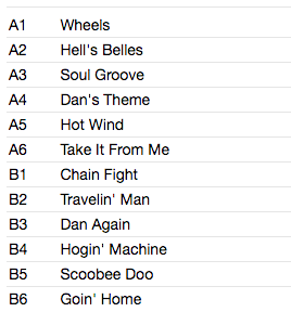 O.S.T. (LES BAXTER) (サントラ/レス・バクスター) - Hell's Belles (US 限定復刻再発 LP/New)