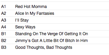 FUNKADELIC (ファンカデリック) - Standing On The Verge Of Getting It On (EU 限定復刻再発アナログLP-見開きジャケ/New)