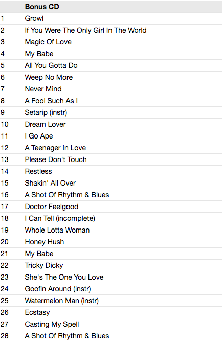 JOHNNY KIDD & THE PIRATES (ジョニー・キッド & ザ・パイレーツ) - At The BBC 1959-1963 (EU 限定プレスLP+CD/New)