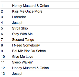 Rockin’ Ichiro & Boogie Woogie Swing Boys (ロッキン・イチロウ & ブギウギ・スウィング・ボーイズ) - Honey Mustard & Onion (日本 タイムボム限定 CD / New) '99年デビューアルバム