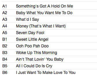 ETTA JAMES (エタ・ジェイムズ) - Rocks The House (US 正規限定復刻再発「ブルーVINYL」 LP/New) ’63年狭ハコ名作ライブ・アルバム