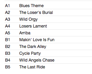 DAVIE ALLAN & THE ARROWS (デヴィ・アラン & ザ・アロウズ) - O.S.T.(サントラ)The Wild Angels Vol.2 (EU 限定リプロ再発「ピンク VINYL」LP/New)