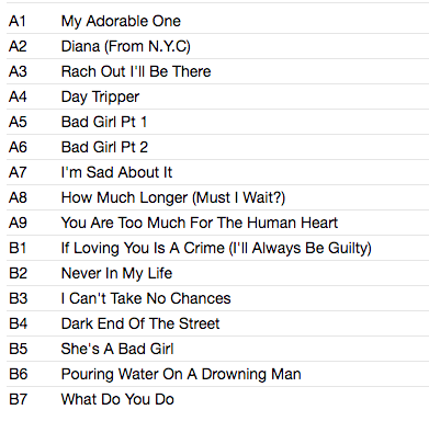 IKE & TINA TURNER (アイク&ティナ・ターナー) - River Deep Mountain High (EU M.O.V社限定リマスター再発「180g 高音質」ステレオ LP/New)