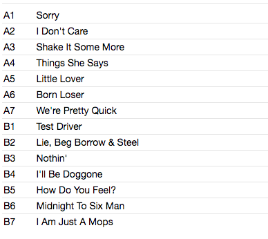 FADEAWAYS (フェイダウェイズ) - Transworld 60's Punk Nuggets (German 限定 LP+日本帯付き/New)