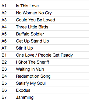 BOB MARLEY & THE WAILERS (ボブ・マーリー&ザ・ウェイラーズ) - Legend - The Best (EU 限定再発 180g LP/New) 超名作ベスト全14曲