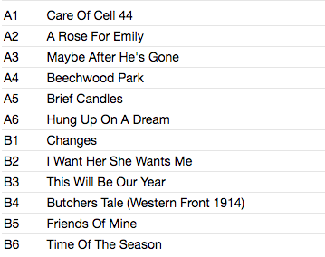 ZOMBIES (ゾンビーズ) - Odessey & Oracle (EU 限定再発「ピクチャーディスク」LP/New)68年大名作セカンド・アルバム!