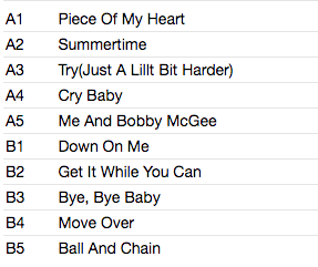 JANIS JOPLIN (ジャニス・ジョップリン) - Greatest Hits (EU 限定復刻再発 LP/New)