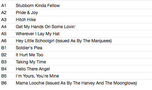 MARVIN GAYE (マーヴィン・ゲイ) - That Stubborn Kinda Fellow (EU 限定ボーナス入り復刻再発 LP/New) '63年セカンド・アルバム。