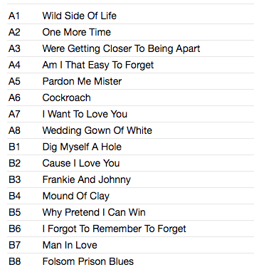 CHARLIE FEATHERS (チャーリー・フェザーズ) - Rare & Unissued Recordings Vol.1〜Wild Side Of Life (US 限定リリース LP/廃盤 New)