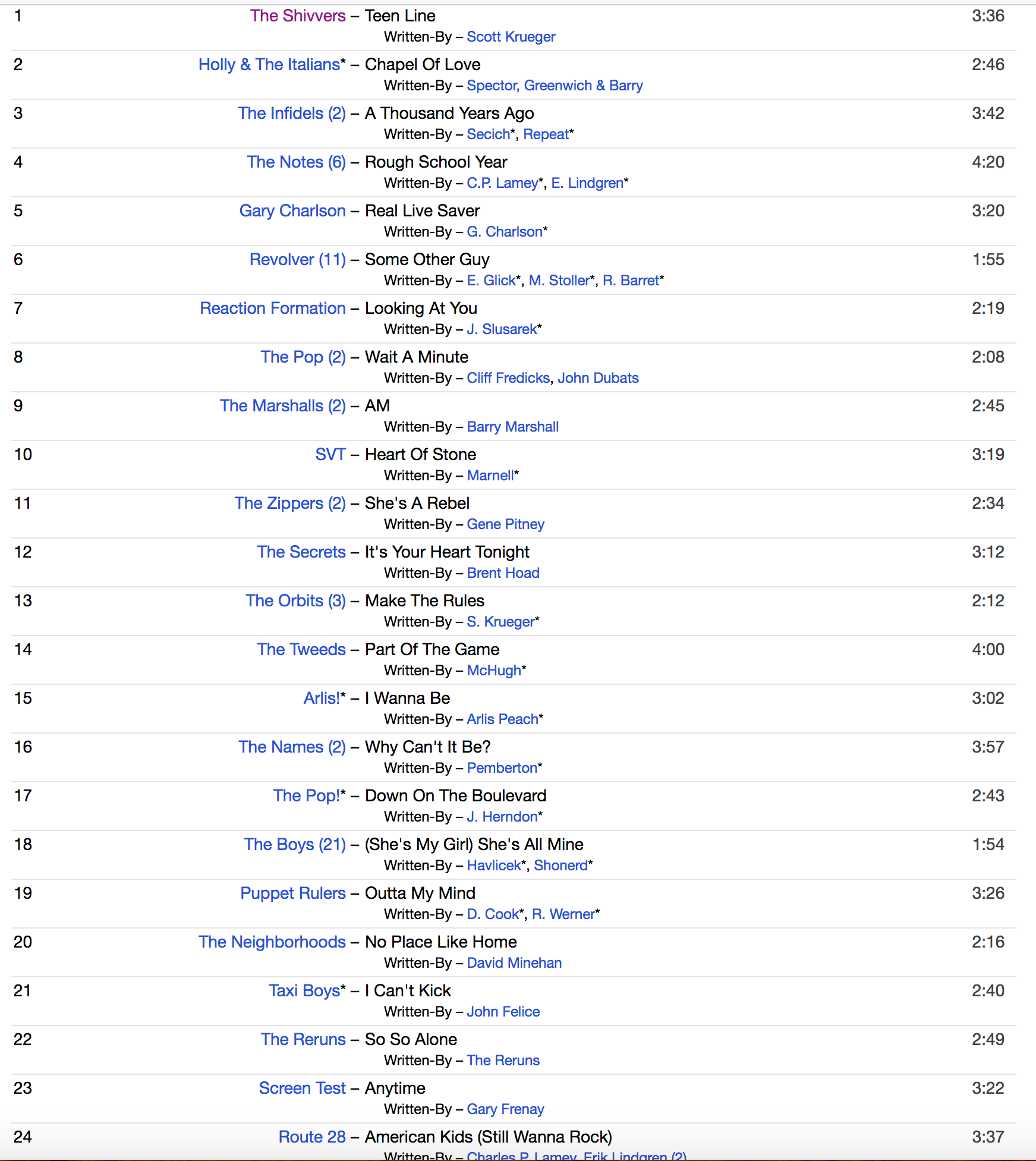 V.A. (パワーポップ、ネオモッズ・コンピ) - Shake Some Action Vol.2 US (EU 限定再発 CD/ New)