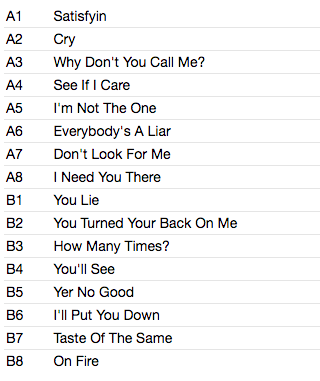 BROOD (ブルード) - In Spite Of It All (US 限定再発 LP/New)