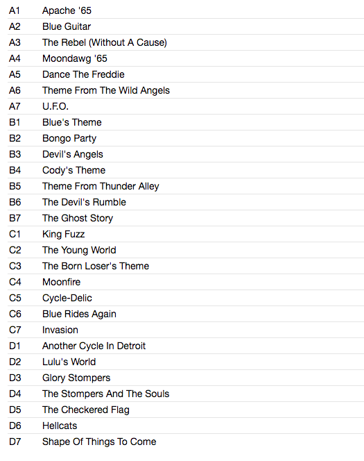 DAVIE ALLAN & THE ARROWS (デヴィ・アラン & ザ・アロウズ) - Devil's Rumble (Anthology '64-'68) (US サンデイズド社限定モノラル 2xLP/廃盤 New)