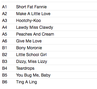 LARRY WILLIAMS (ラリー・ウイリアムス) - Here’s Larry Williams (EU 500枚限定プレス復刻再発 LP/廃盤 New)