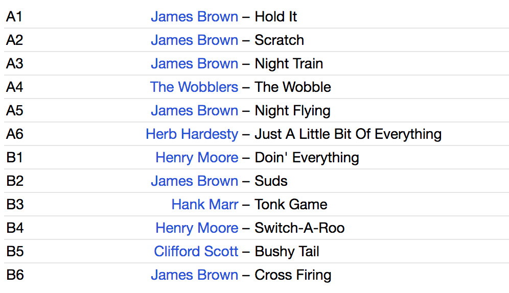 JAMES BROWN (V.A.) (ジェームス・ブラウン) - Jump Around With (US 限定復刻再発 LP/New)