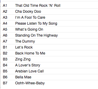 ART NEVILLE - That Old Time Rock 'N' Roll (US Orig.Seald)