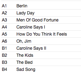 LOU REED (ルー・リード) - Berlin (EU 限定復刻再発 LP/New)